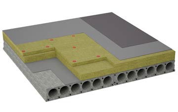 considerations of Llanvetherine flat roofing insulation
